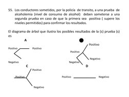 55. Los conductores sometidos, por la policía de transito, a una prueba de
alcoholemia (nivel de consumo de alcohol)
deben so
