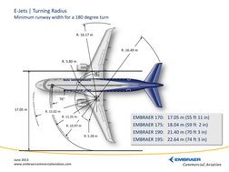 June 2013 
www.embraercommercialaviation.com 
R. 16.49 m 
R. 16.17 m 
R. 5.80 m 
R. 5.28 m 
R. 10.97 m 
17.05 m 
R. 11.25 m