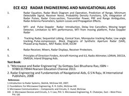ECE 422   RADAR ENGINEERING AND NAVIGATIONAL AIDS
1.
Radar Equation, Radar Block Diagram and Operation, Prediction of Range,