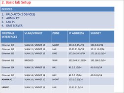 Palo Alto Lab Setup and Configuration Guide | PDF | Domain Name System ...