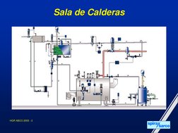 HGR ABCO 2005 - 2
Sala de Calderas
