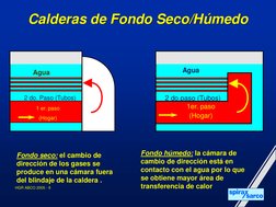 HGR ABCO 2005 - 9
2 do. Paso (Tubos)
1er. paso 
(Hogar)
2 do.paso (Tubos)
1 er. paso 
(Hogar)
Calderas de Fondo Seco/Húmedo
A
