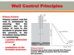 Primary Control
Primary control over the
well
is
maintained
by
ensuring
that
the
pressure
due
to
the
colom
of
mud
in
the
bore