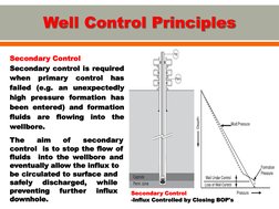 Secondary Control
Secondary control is required
when
primary
control
has
failed (e.g. an unexpectedly
high pressure formation