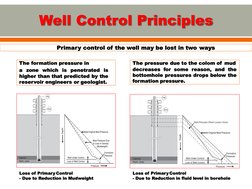 Loss of Primary Control
- Due to Reduction in Mudweight
Loss of Primary Control
- Due to Reduction in fluid level in borehole