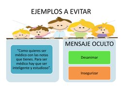 EJEMPLOS A EVITAR
“Como quieres ser 
médico con las notas 
que tienes. Para ser 
médico hay que ser 
inteligente y estudioso”