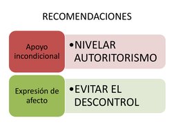 RECOMENDACIONES
•NIVELAR 
AUTORITORISMO
Apoyo 
incondicional
•EVITAR EL 
DESCONTROL
Expresión de 
afecto
