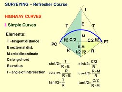 SURVEYING – Refresher Course 
HIGHWAY CURVES 
I. Simple Curves 
Elements: 
T =tangent distance 
E =external dist. 
M =middle