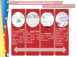PROCEDIMIENTO PARA LAS VENTAS 
1.- 
LLEVAR 
cronológicamente 
el control de las 
Facturas 
de 
Ventas de bienes  
y/o 
servic