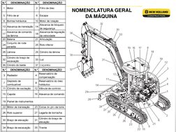 Dimensões e Especificações E50B | PDF | Pistão | Motores