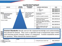 SHS Grading System Guidelines | PDF | Curriculum | Physical Education