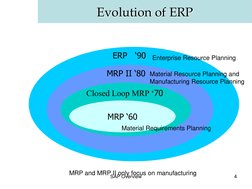 SAP Overview
4
Evolution of ERP
Closed Loop MRP ‘70
MRP II ‘80
MRP ‘60
ERP   ‘90
Material Requirements Planning
Material Reso