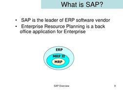 SAP Overview
9
What is SAP?
•
SAP is the leader of ERP software vendor 
•
Enterprise Resource Planning is a back 
office appl