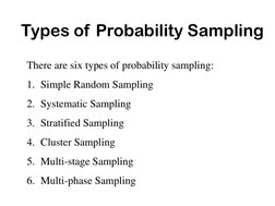 Types of Probability Sampling
There are six types of probability sampling:
1. Simple Random Sampling
2. Systematic Sampling
3