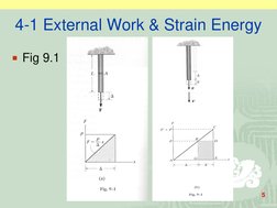 5
4-1 External Work & Strain Energy
Fig 9.1
