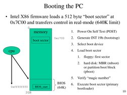 10 
Booting the PC 
• Intel X86 firmware loads a 512 byte “boot sector” at 
0x7C00 and transfers control in real-mode (640K l