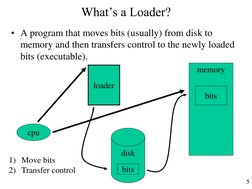 5 
What’s a Loader? 
• A program that moves bits (usually) from disk to 
memory and then transfers control to the newly loade