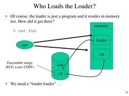 6 
Who Loads the Loader? 
• Of course, the loader is just a program and it resides in memory 
too. How did it get there?