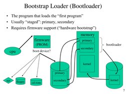 7 
Bootstrap Loader (Bootloader) 
• The program that loads the “first program” 
• Usually “staged”: primary, secondary 
• Req