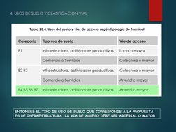 ENTONSES EL TIPO DE USO DE SUELO QUE CORRESPONDE A LA PROPUESTA 
ES DE INFRAESTRUCTURA, LA VIA DE ACCESO DEBE SER ARTERIAL O
