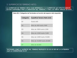 LA SUPERFICIE DE TERRENO NETO HACE REFERENCIA A LA SUPERFICIE QUE EFECTIVAMENTE 
ESTARÁ DISPONIBLE PARA LA OPERACIÓN DEL TERM