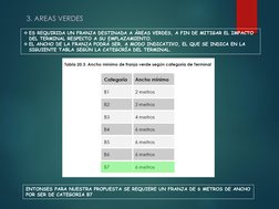 ES REQUIRIDA UN FRANJA DESTINADA A ÁREAS VERDES, A FIN DE MITIGAR EL IMPACTO 
DEL TERMINAL RESPECTO A SU EMPLAZAMIENTO.
EL
