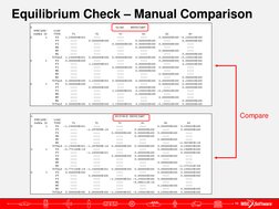 Nastran Model Checkout Procedures | PDF | Normal Mode | Matrix ...