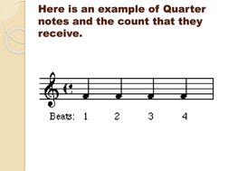 Here is an example of Quarter 
notes and the count that they 
receive.
