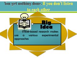 STEM-based research makes
use
a
various
experimental
approachesBigIdeaYou get nothing done,If you don’t listen to each other
