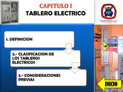 CAPITULO I
TABLERO ELECTRICO
1. DEFINICION
2.- CLASIFICACION DE 
LOS TABLEROS 
ELECTRICOS
3.- CONSIDERACIONES 
PREVIAS
INICIO