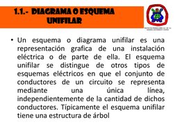 1.1.- DIAGRAMA O ESQUEMA 
UNIFILAR
• Un esquema o diagrama unifilar es una
representación grafica
de
una
instalación
eléctric