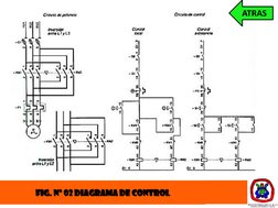FIG. Nº 02 DIAGRAMA DE CONTROL
ATRAS
