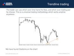 Trendline trading
© Admiral Markets 2013
www.admiralmarkets.com
The trader can use which ever time frame he likes, and which