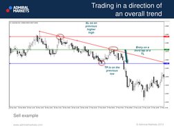 Trading in a direction of 
an overall trend 
© Admiral Markets 2013
www.admiralmarkets.com
Sell example
