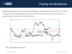 Trading the BreakOuts
© Admiral Markets 2013
www.admiralmarkets.com
BreakOuts happen when TrendLine collapse and price pierce