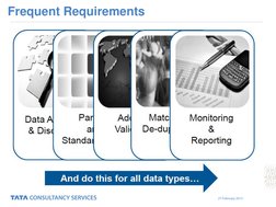 27 February 2013 
Frequent Requirements 

