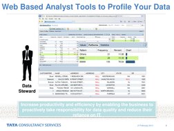 27 February 2013 
7 
Web Based Analyst Tools to Profile Your Data 
   Data 
Steward 
Increase productivity and efficiency by