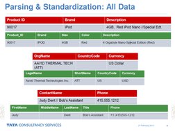 27 February 2013 
9 
Parsing & Standardization: All Data 
