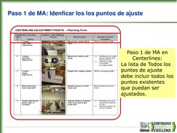 Paso 1 de MA: Idenficar los los puntos de ajuste
Paso 1 de MA en 
Centerlines:
La lista de Todos los 
puntos de ajuste 
debe