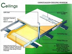 CONCEALED CEILING SYSTEM
