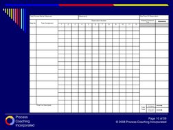 Process
Coaching
Incorporated
Page 10 of 59
© 2008 Process Coaching Incorporated
REMARKS
1
2
3
4
5
6
7
8
9
10
11
12
Time for