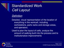 Process
Coaching
Incorporated
Page 7 of 59
© 2008 Process Coaching Incorporated
Definition
Detailed, visual representation of