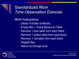 Process
Coaching
Incorporated
Page 9 of 59
© 2008 Process Coaching Incorporated
Work Instructions
Obtain Full Box of Blocks