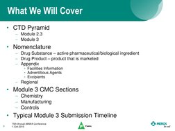 • CTD Pyramid
– Module 2.3
– Module 3
• Nomenclature 
– Drug Substance – active pharmaceutical/biological ingredient
– Drug P