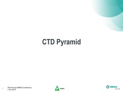 CTD Pyramid
75th Annual AMWA Conference 
1-Oct-2015 
7
