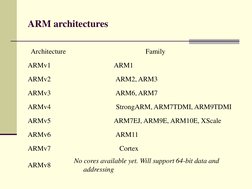 ARM architectures
Architecture
Family
ARMv1
ARM1
ARMv2
ARM2, ARM3
ARMv3
ARM6, ARM7
ARMv4
StrongARM, ARM7TDMI, ARM9TDMI
ARMv5