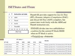 ISETStates and ITstate
Thumb EE provides support for Just-In-Time 
(JIT), Dynamic Adaptive Compilation (DAC) 
and Ahead-Of-Ti