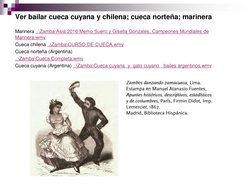 Ver bailar cueca cuyana y chilena; cueca norteña; marinera 
 
Marinera ..\Zamba\Asia 2016 Memo Suero y Gisella Gonzales, Camp