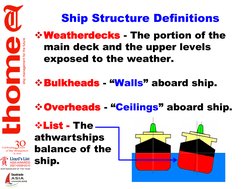 Ship Structure and Hull Components | PDF | Bending | Hull (Watercraft)