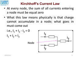 • At every node, the sum of all currents entering 
a node must be equal zero 
• What this law means physically is that charge